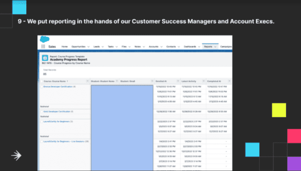 LaunchDarkly puts reporting for their Academy directly in the hands of stakeholders